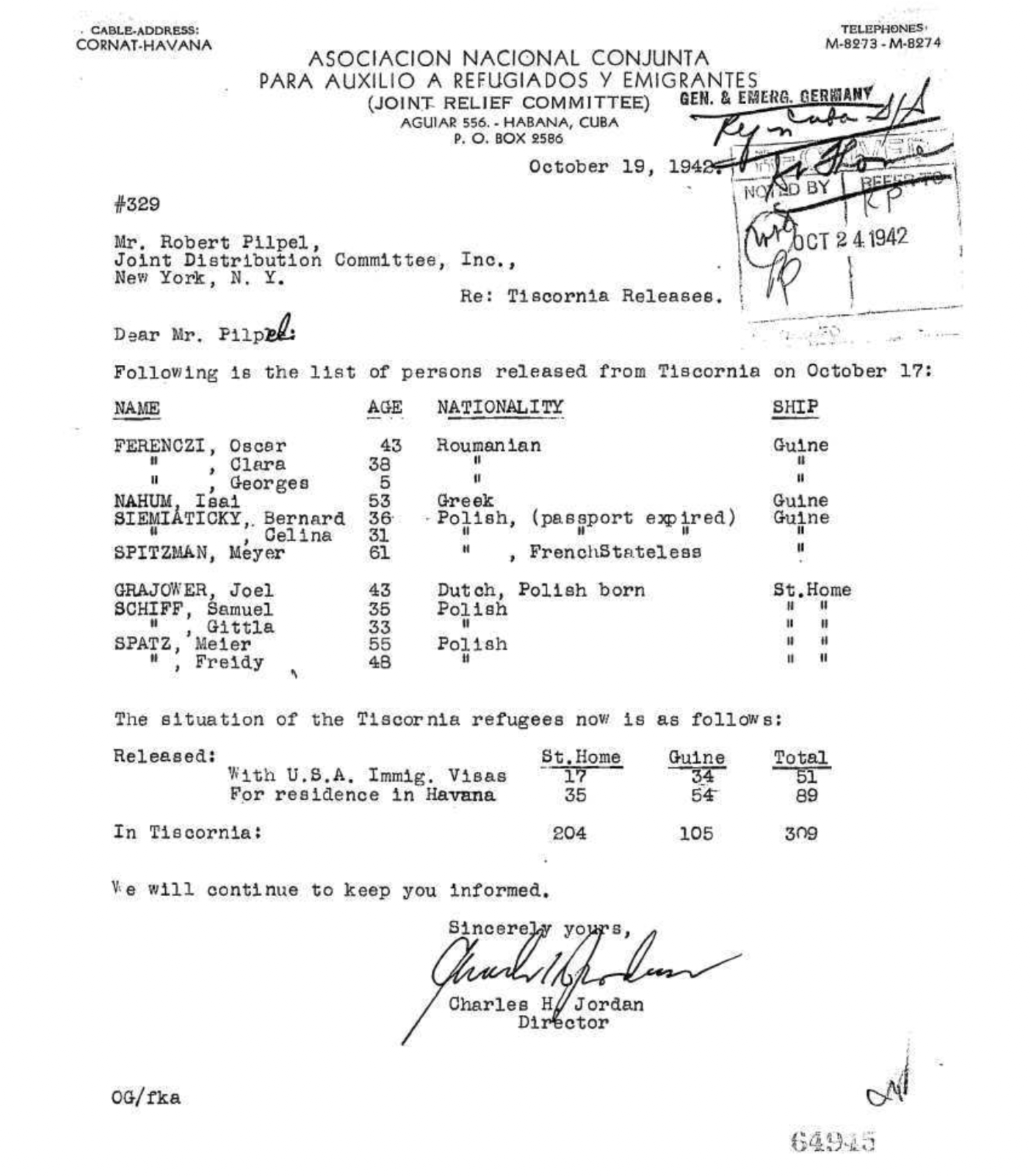 Brief van het Joint Relief Committee in Havana, waarin melding wordt gemaakt van de vrijlating van Europese Joodse vluchtelingen uit het interneringskamp Tiscornia, Cuba, op 17 oktober 1942. Onder de vrijgelatenen bevond zich Joel Grajower. bron: JDC Archives