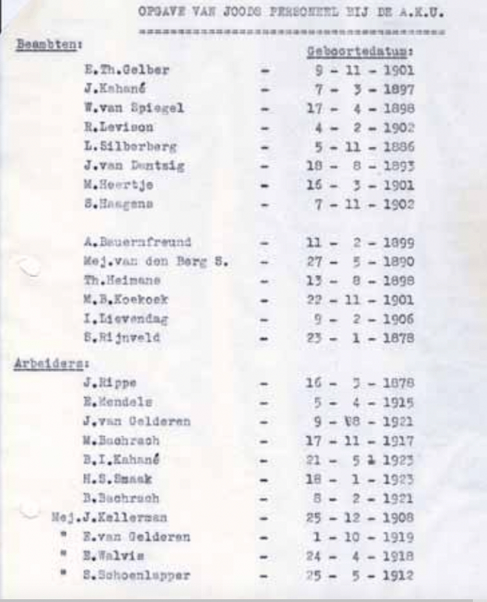 AKU Lijst met de namen van Joodse werknemers